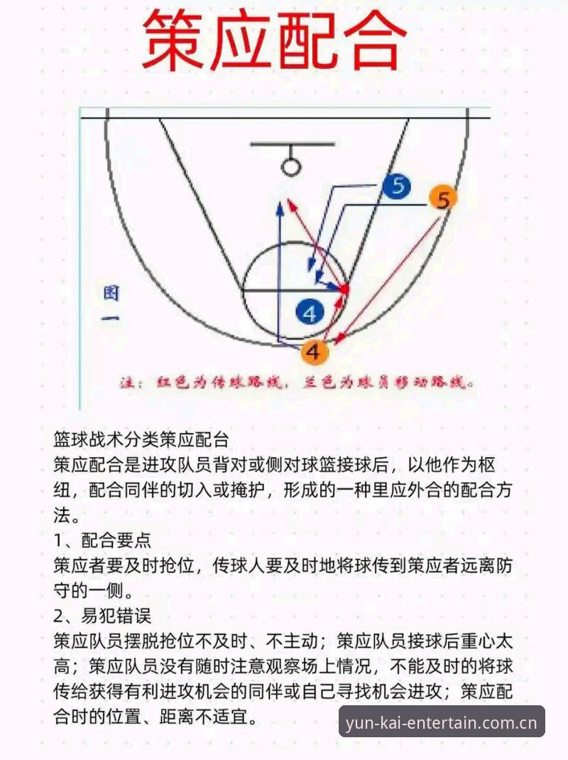 云开注册怎么下载 CBA季后赛观赛实用心得:G4关键战攻防细节值得关注的必备知识